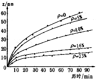9805t66.GIF (5786 bytes)