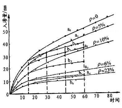 9805t67.GIF (25284 bytes)