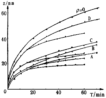 9805t68.GIF (7320 bytes)