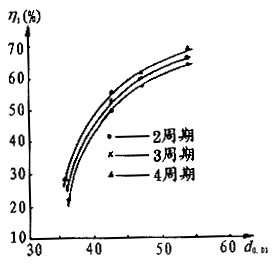 9805t69t1.GIF (10814 bytes)