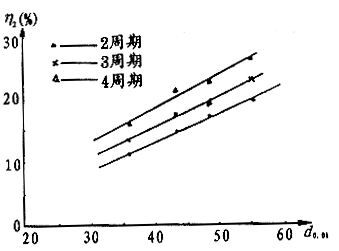 9805t69t2.GIF (10414 bytes)