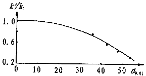 9805t69t3.GIF (2646 bytes)