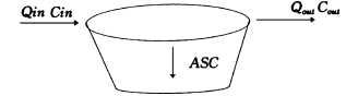 13-1.gif (3420 bytes)