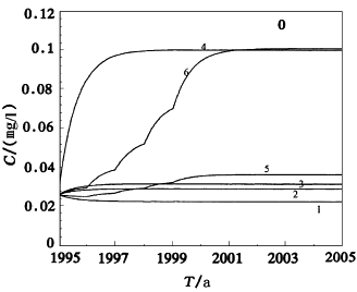 14-1.gif (8481 bytes)