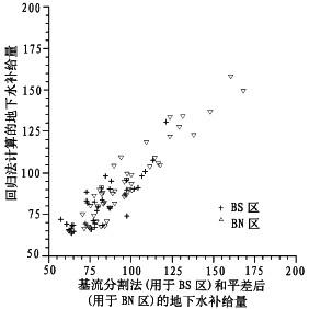 35-1.gif (9601 bytes)
